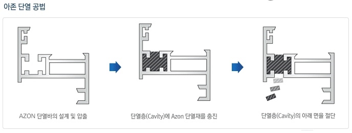 아존02.jpg